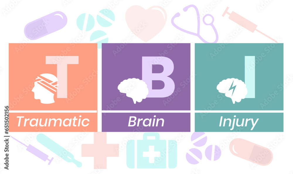 TBI - Traumatic Brain Injury acronym, medical concept background