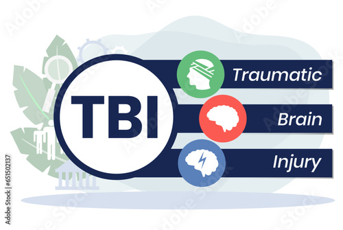 TBI - Traumatic Brain Injury acronym, medical concept background. vector illustration concept with keywords. lettering illustration with icons for web banner, flyer, landing page
