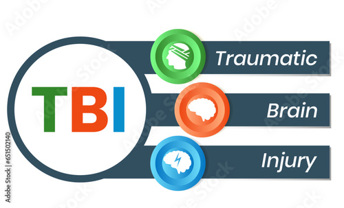 TBI - Traumatic Brain Injury acronym, medical concept background. vector illustration concept with keywords. lettering illustration with icons for web banner, flyer, landing page