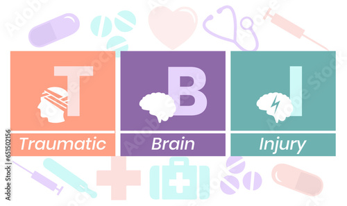 TBI - Traumatic Brain Injury acronym, medical concept background. vector illustration concept with keywords. lettering illustration with icons for web banner, flyer, landing page