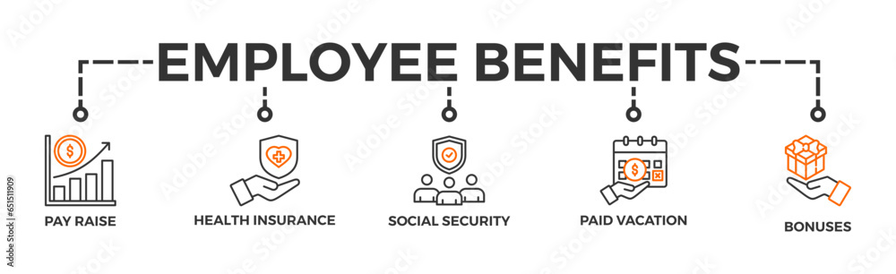 Employee benefits banner web icon vector illustration concept with icon of pay raise, health insurance, social security, paid vacation and bonuses Employee benefits banner web icon vector illustration concept with icon of pay raise, health insurance, social security, paid vacation and bonuses