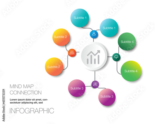 colorful mind map infographic connection and chart table for , digital marketing diagram framework vision, percentage, design for business concept.