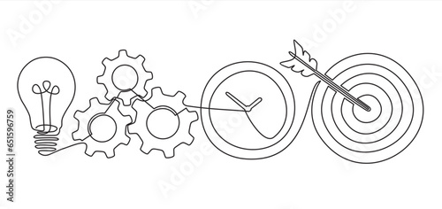 Continuous one line drawing of light bulb, clock, dart board and gears.  Startup idea creative imagination jackpot highest point goals and winning education or business success.