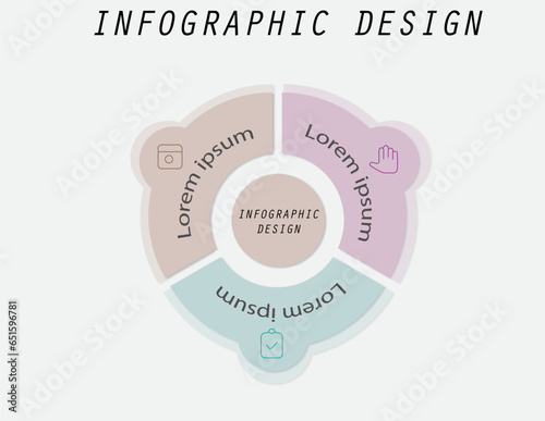 Three topics for circle infographics