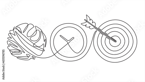 Continuous one line drawing of Chaos, clock and dart board. Metaphor of disorganized difficult problem found solution on continuous tangle thread in need of unraveling