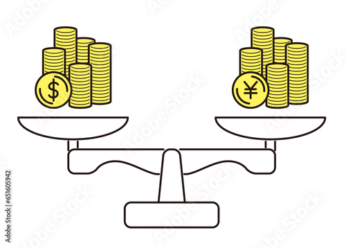 円とドルを天秤にかける