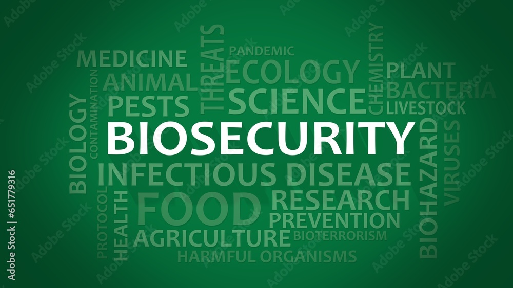 Biosecurity typography graphic work, consisting of important words and concepts. 3D render