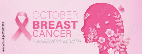 Woman breast cancer awareness month banner background decoration with pink ribbon symbol