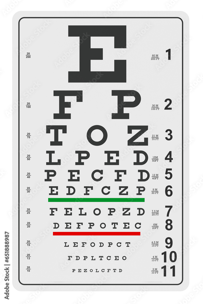 Eye Test Chart. Eye Chart for Eye Exams, Eye Chart, Wall Chart, 3D