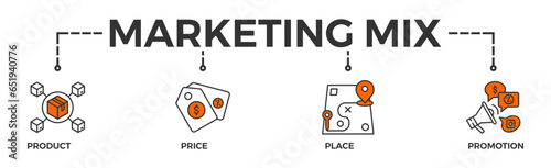 Marketing mix 4P banner web icon vector illustration concept with icon of product, price, place, and promotion