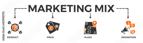 Marketing mix 4P banner web icon vector illustration concept with icon of product, price, place, and promotion