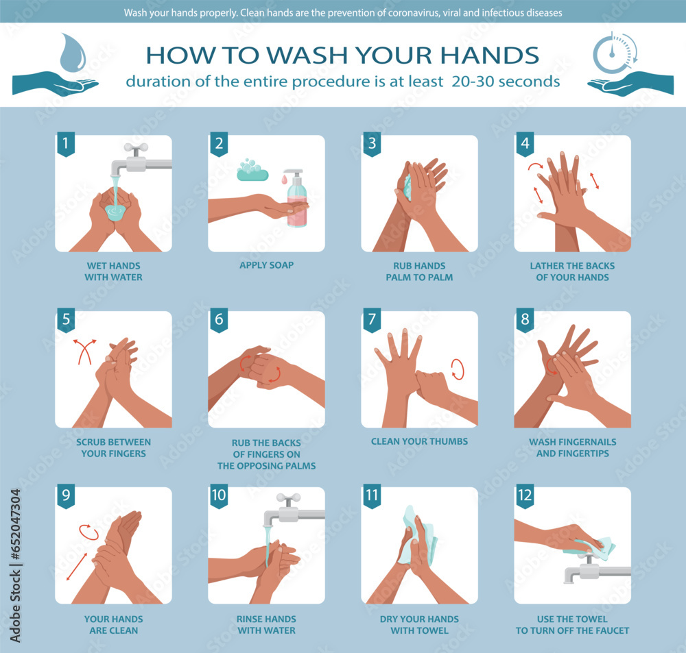 How to wash your hands. Colorful icon set. Educational infographic on personal hygiene and disease prevention. Isolated steps sequence of hygienic procedures - obrazy, fototapety, plakaty 
