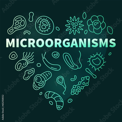 Microorganisms vector Micro Organisms concept outline green heart shaped banner with Micro Organisms outline signs