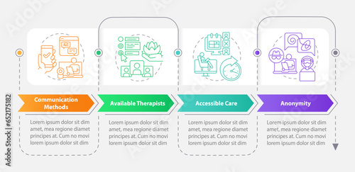 2D online therapy vector infographics template with thin linear icons concept, data visualization with 4 steps, process timeline chart.