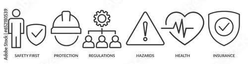 Work safety banner web icon vector illustration for occupational safety and health at work with safety first, protection, regulations, hazards, health, and insurance icon