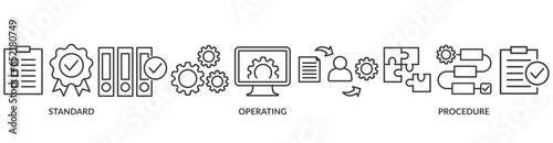 SOP banner web icon vector illustration concept for the standard operating procedure with an icon of instruction, quality, manual, process, operation, sequence, workflow, iteration, and puzzle
