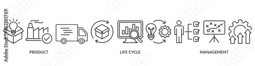 Fényképezés PLM banner web icon vector illustration concept for product lifecycle management