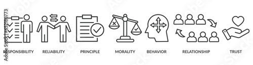 Business ethics banner web icon vector illustration concept for web and print with an icon of responsibility, reliability, principle, morality, behavior, relationship, and trust
