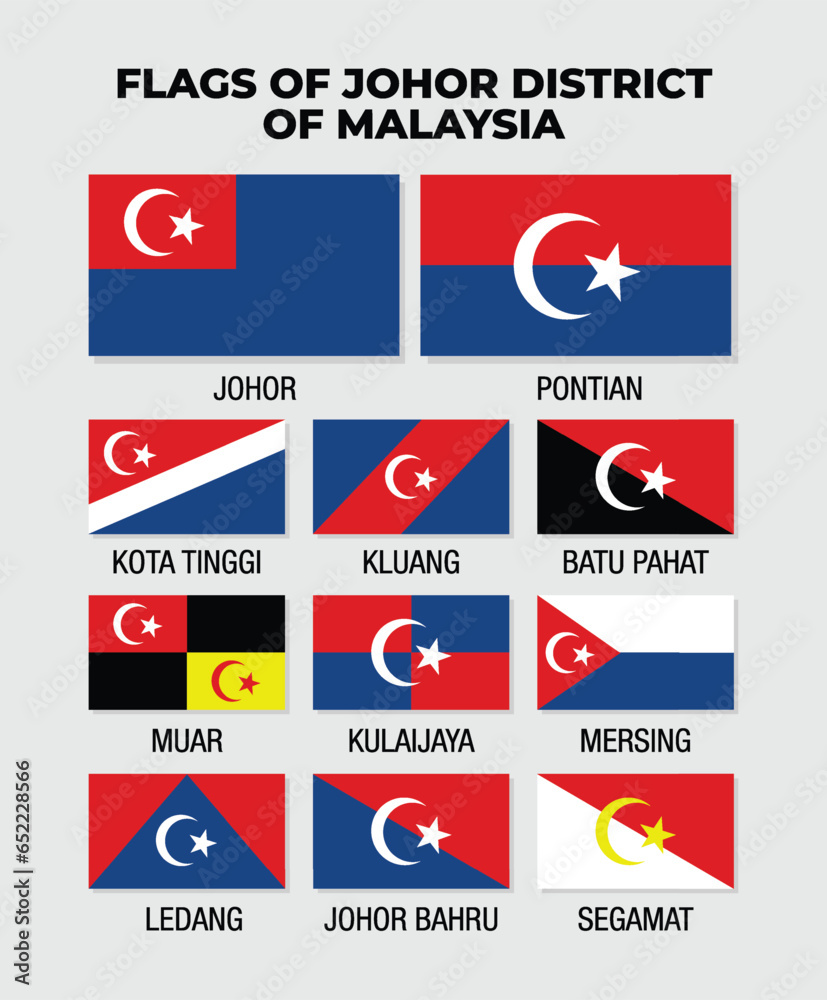 Malaysia State Flags Johor District Collection Design Template. States Flag of Malaysia