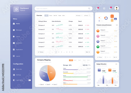 Infographic dashboard. UI design with graphs, charts and diagrams. Web interface template for business presentation.