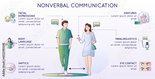 Nonverbal Communication Couple Composition photo