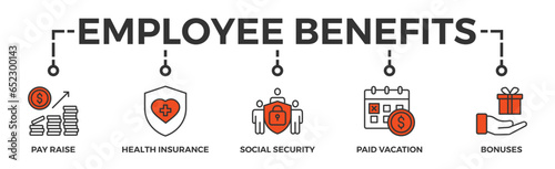 Employee benefits banner web icon vector illustration concept with icon of pay raise, health insurance, social security, paid vacation and bonuses