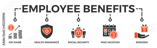 Employee benefits banner web icon vector illustration concept with icon of pay raise, health insurance, social security, paid vacation and bonuses