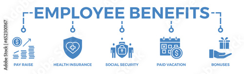 Employee benefits banner web icon vector illustration concept with icon of pay raise, health insurance, social security, paid vacation and bonuses