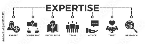 Expertise banner web icon vector illustration concept representing high-level knowledge and experience with an icon of expert, consulting, knowledge, team, advice, trust, and research