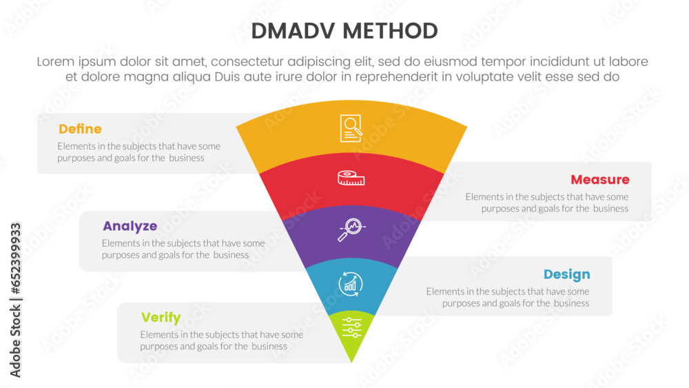 Fototapeta premium dmadv six sigma framework methodology infographic with funnel shape layered 5 point list for slide presentation