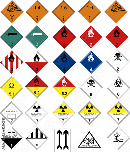 Rhombus signs of clp, dangerous goods