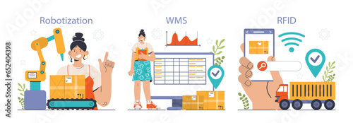 Smart warehousing set. WMS, Automative system for ordering and storing,