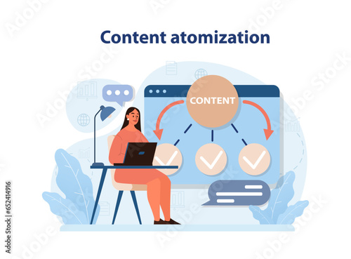 Content automation. Digital promotion. SMM, website or brand advertisement
