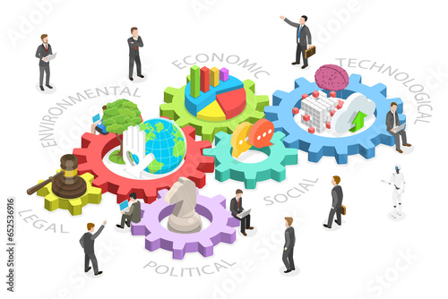 3D Isometric Flat  Conceptual Illustration of PESTEL Analysis Model, Political, Economic, Social, Technological, Environmental and Legal Factors photo