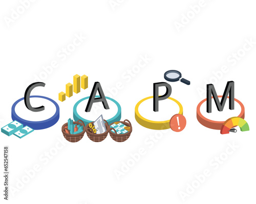 The capital asset pricing model or CAPM is a financial model that calculates the expected rate of return for an asset or investment