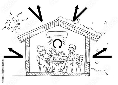 ZEH・断熱性の高い住宅で夏も冬も快適な暮らしを実現するイメージイラスト（線画・矢印付）