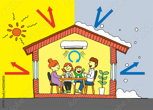 矢印入りイラZEH・断熱性の高い住宅で夏も冬も快適な暮らしを実現するイメージイラスト（矢印付）スト（カラー）