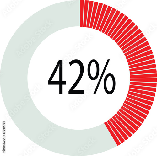 42% Loading. Circle percentage diagrams 42% ready to use for web design, user interface (UI) or infographic, for business , indicator isolated on transparent background.