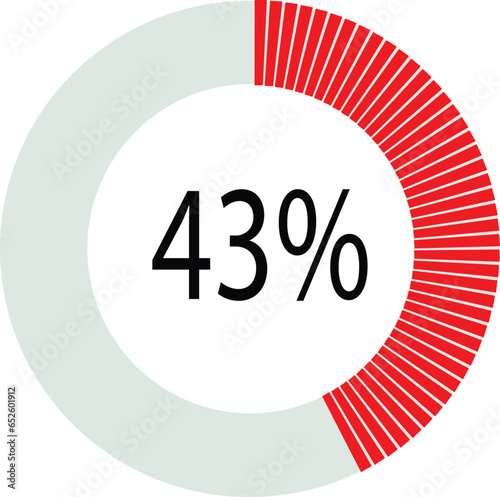 43% Loading. Circle percentage diagrams 43% ready to use for web design, user interface (UI) or infographic, for business , indicator isolated on transparent background.