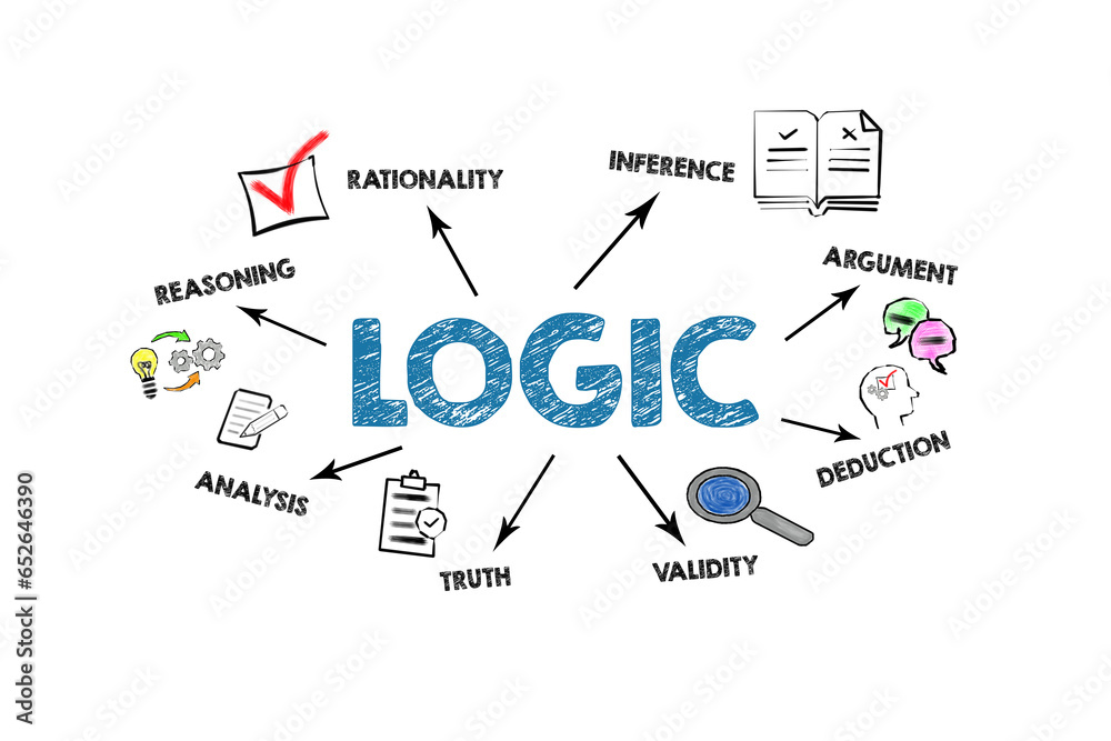 LOGIC Concept. Illustration with keywords, icons and arrows on a white background