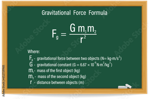 Gravitational Force Formula on a green chalkboard. Education. Science. Formula. Vector illustration.