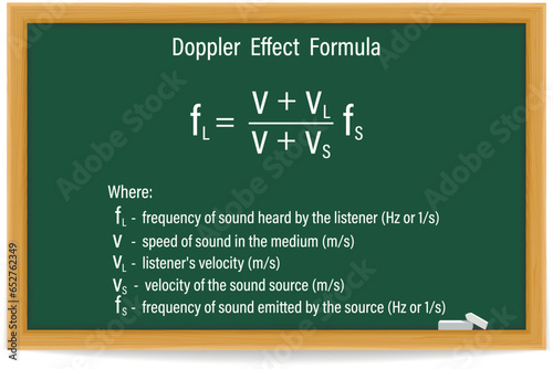 Doppler Effect Formula on a green chalkboard. Education. Science. Formula. Vector illustration.