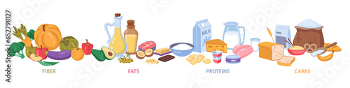Carbohydrate meal, food fiber protein fat carb flat cartoon vector set. Food nutrients, fruits and vegetables, protein grain. Fat in meat and cheese. Nutrition products. Microelements eating complex