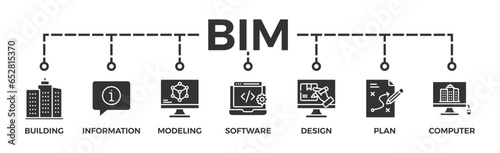 BIM banner web icon vector illustration concept for building information modeling with icon of building, information, modeling, software, design, plan, and computer © Exclusive icon