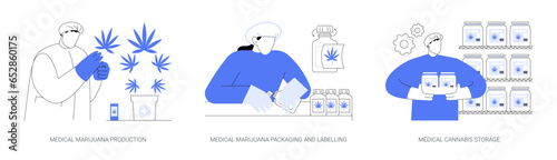 Medical cannabis manufacturing abstract concept vector illustrations.