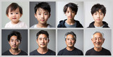 collage of japanese racial male portraits of different ages, made with generative AI