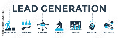 Lead generation banner web icon vector illustration concept with icon of promotion, consumer, channel, strategy, traffic, potential and influence