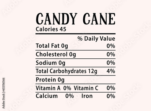 Candy cane Nutrition Facts Christmas