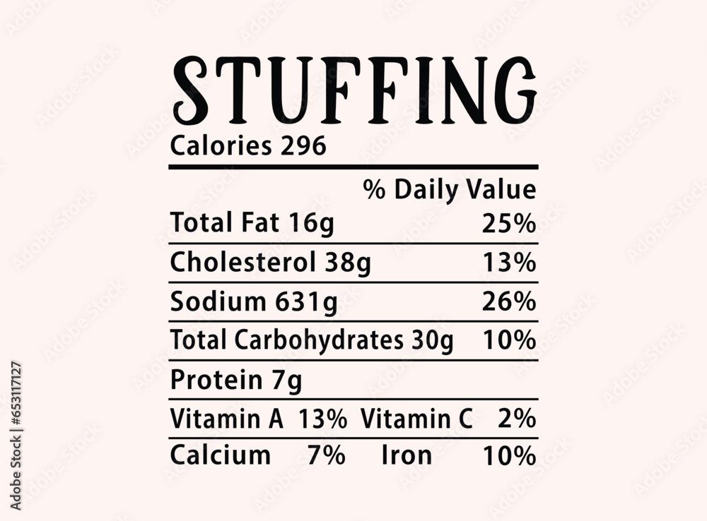 Stuffing Nutrition Facts Christmas Stuffing Nutrition Facts Christmas