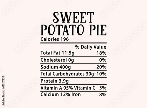 Sweet potato pie Nutrition Facts Christmas